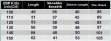 Youth Canada Goose 08 size chart