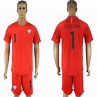 2021 Poland Team red #1 SZCZESNY goalkeeper soccer jersey