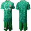 2020-2021 Toronto club green goalkeeper soccer jerseys